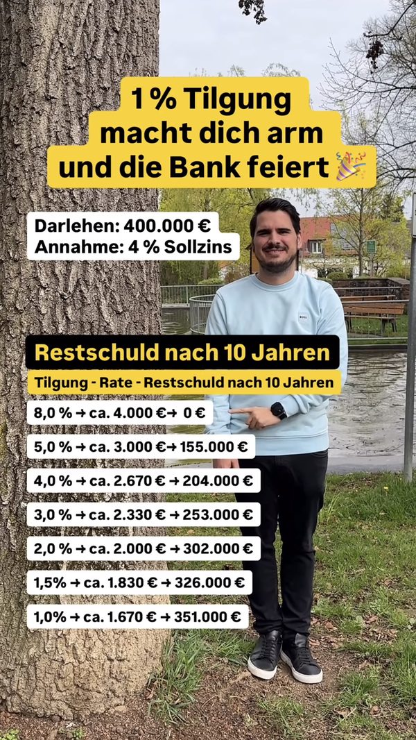 Reel: 1 Prozent Tilgung macht dich arm