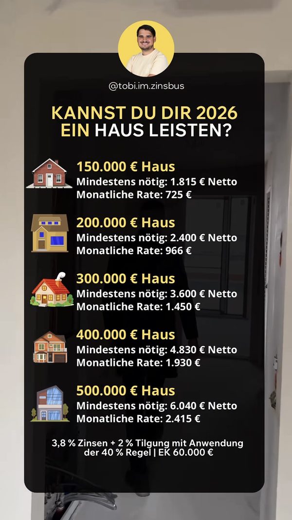 Reel: Kannst du dir 2026 ein Haus leisten